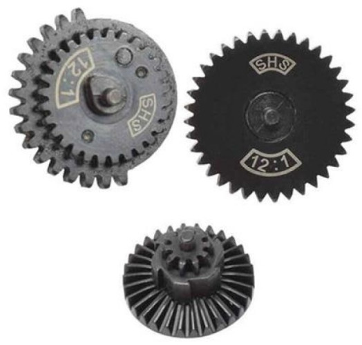 Set Ingranaggi 12.1 (CL14004 SHS)