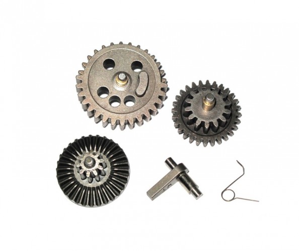 Ingranaggi Standard per Recoil Shock System