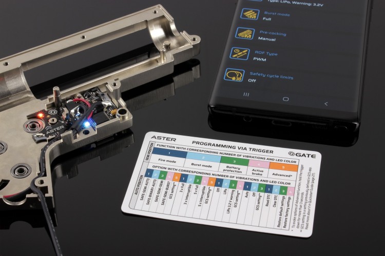 Aster V2 Basic Module Cavi Posteriori (AST2-BM Gate)