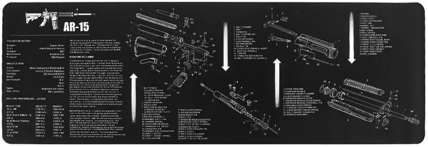 Mouse / Work PAD - AR-15 - 91x30 cm (WA2002 WADSN)
