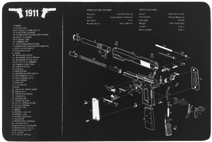 Mouse / Work PAD - 1911 - 43x28 cm (WA2008 WADSN)