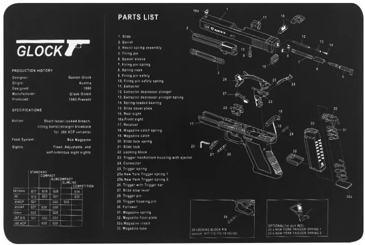 Mouse / Work PAD - Glock - 43x28 cm (WA2009 WADSN)